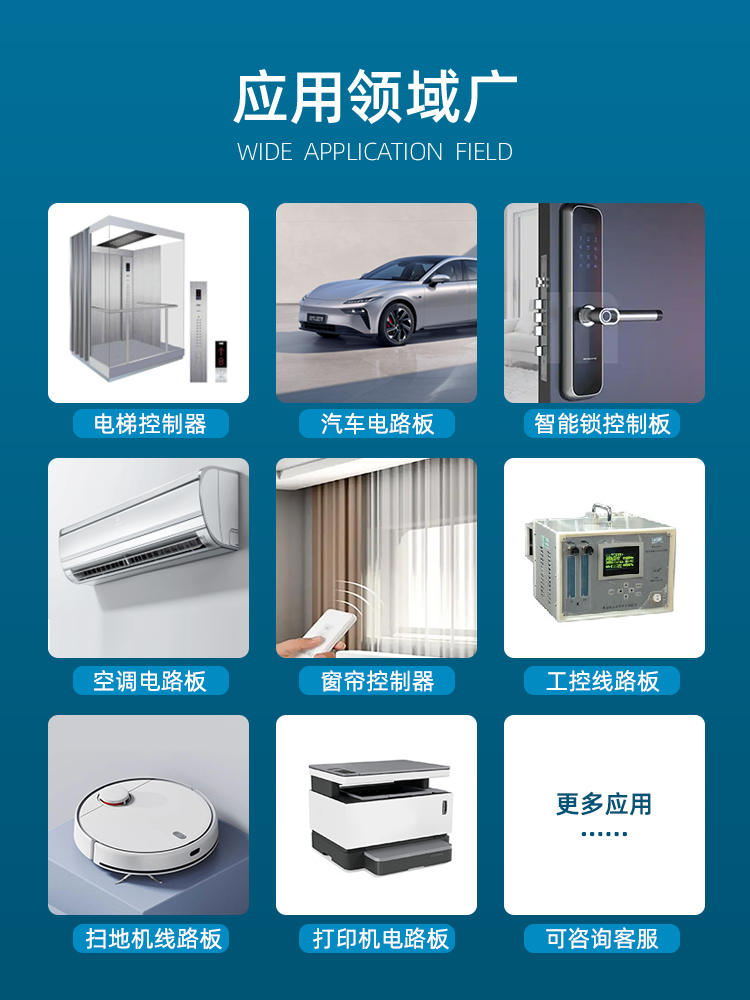 UV三防漆,电路板UV三防漆,线路板UV三防漆