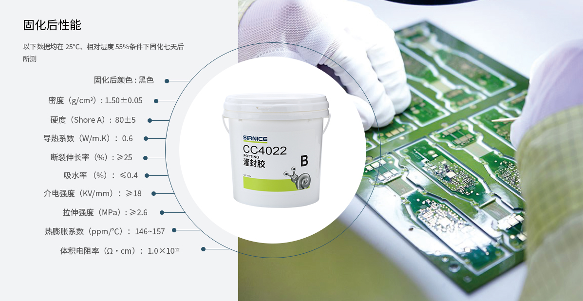 聚氨酯灌封胶灌封胶CC4022固化后性能参数